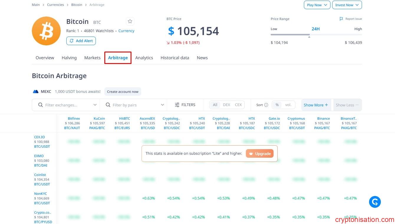 Cryptorank üzerinde BTC için arbitraj tablosu
