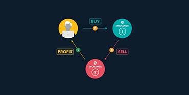 Kripto arbitraj nedir: yöntem açıklaması, riskler, arbitraj türleri