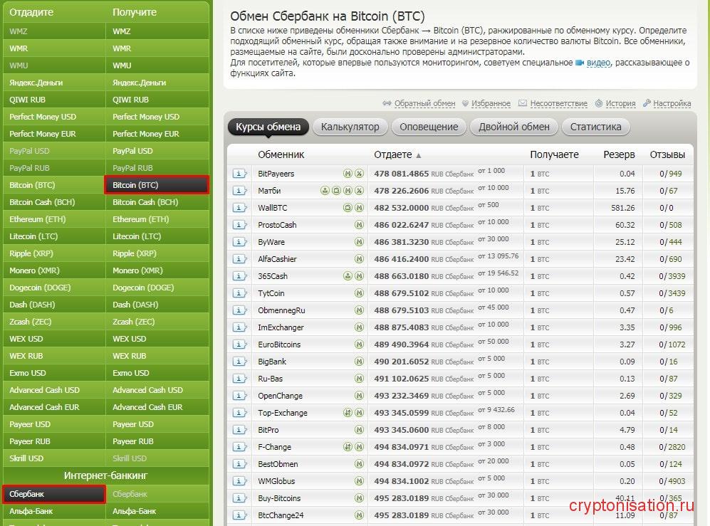 Популярные обменники биткоинов free bitcoin com на русском языке