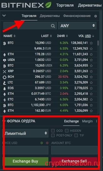 mercato mineraria criptovaluta