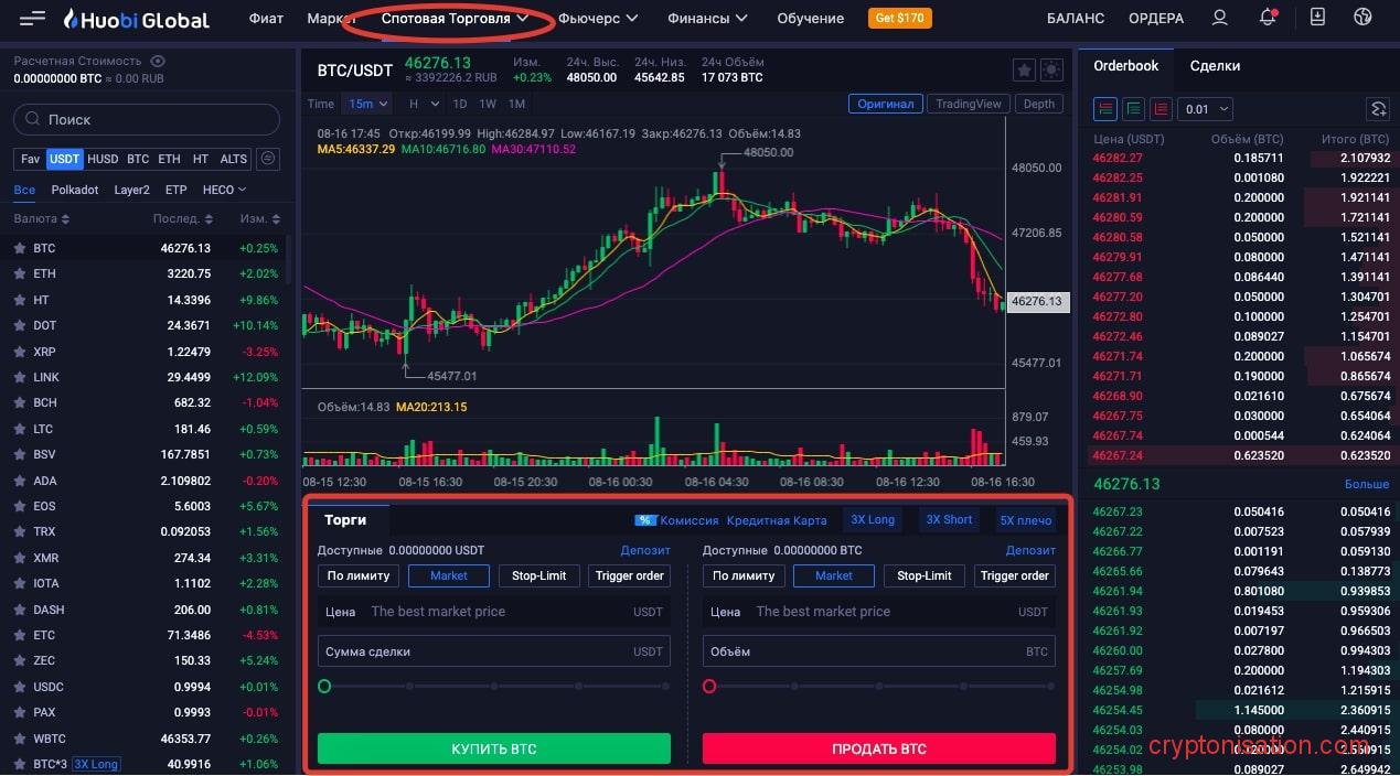 Спотовые сделки. Спотовая торговля на бирже это. Спотовый рынок. Баланс биржи Хуоби. Huobi биржа мобильное.