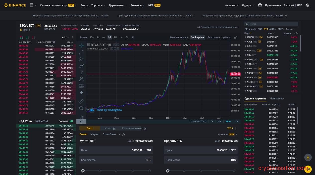 Продвинутая торговля на Binance