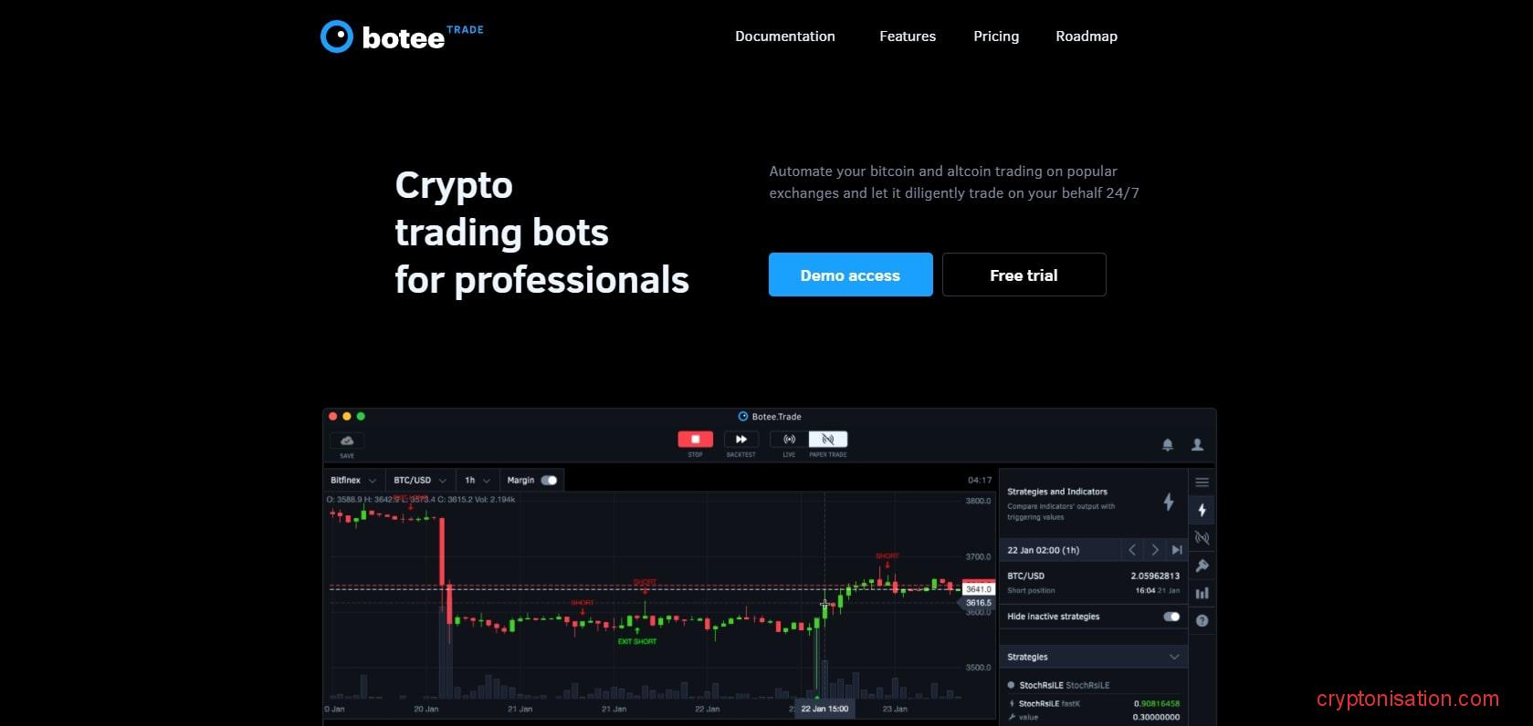 Розыгрыш 10 000 BUSD и 160 эксклюзивных NFT в честь запуска чат-бота Binance Futures
