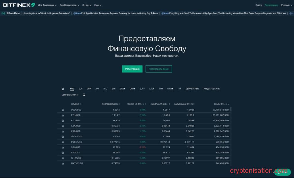 Официальный сайт криптобиржи Bitfinex