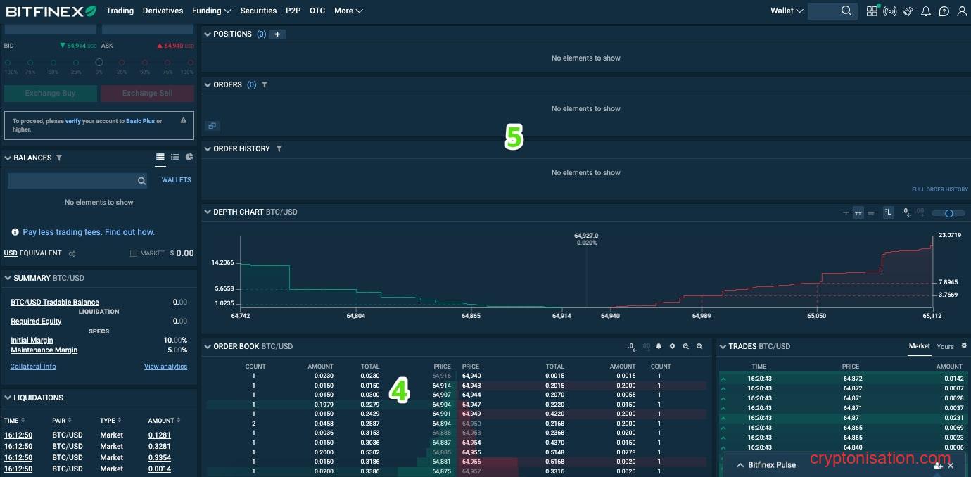 Plataforma de trading de Bitfinex (pantalla 2)