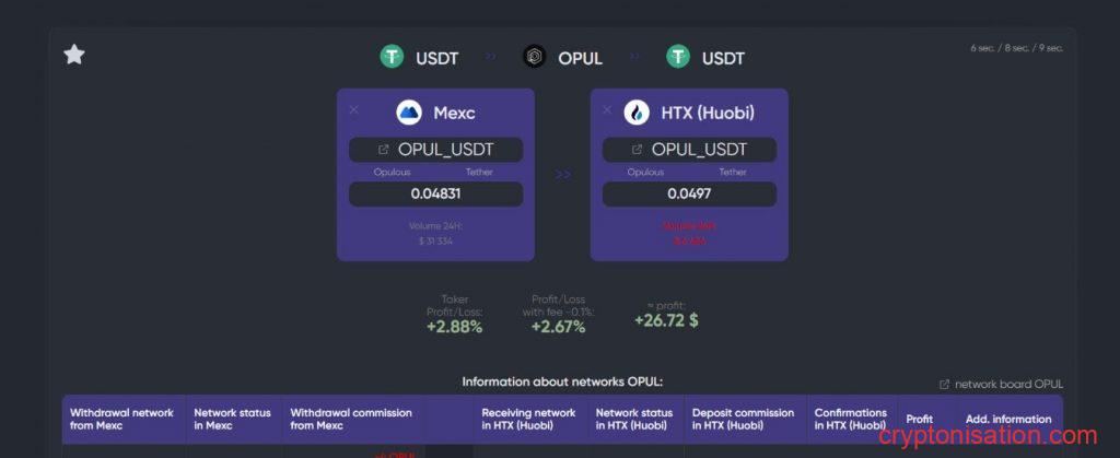 Скриншот связки USDT-OPUL-USDT