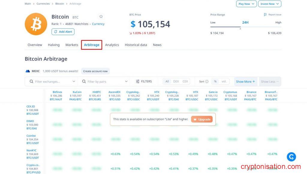 Арбитражная таблица для BTC на Cryptorank