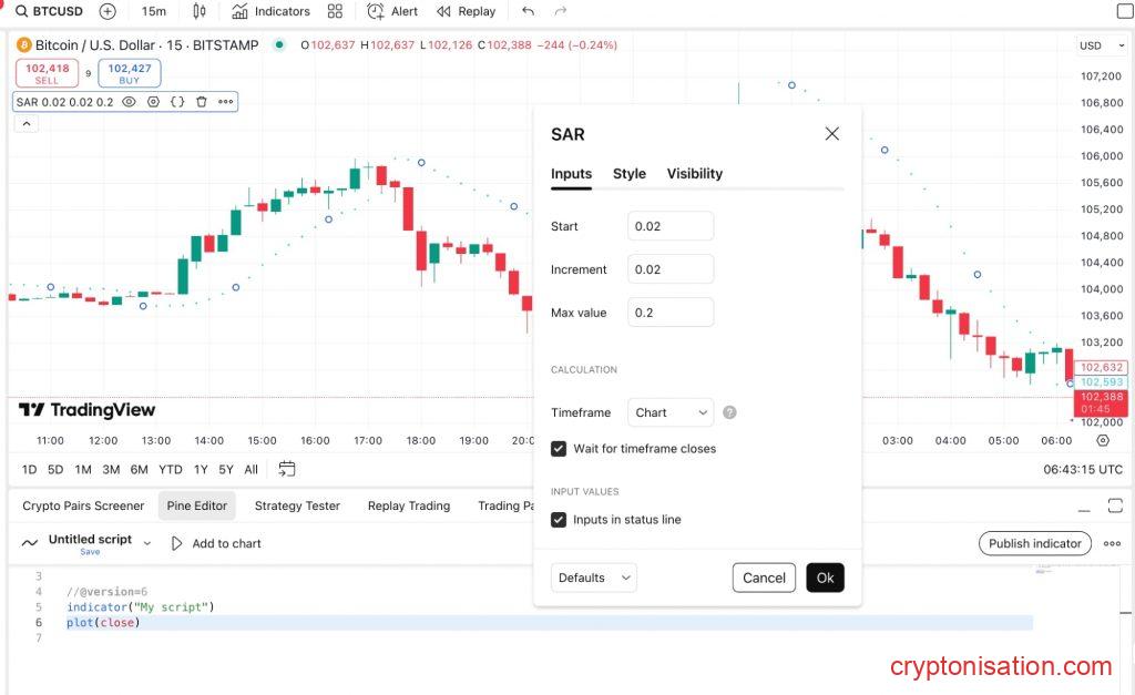 Настройка индикатора Parabolic Sar в TradingView