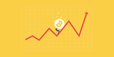 Индикатор ADX: определение и основные функции